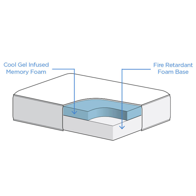 Aadhya 79" Rolled Arm Sleeper Sofa with Reversible Cushions