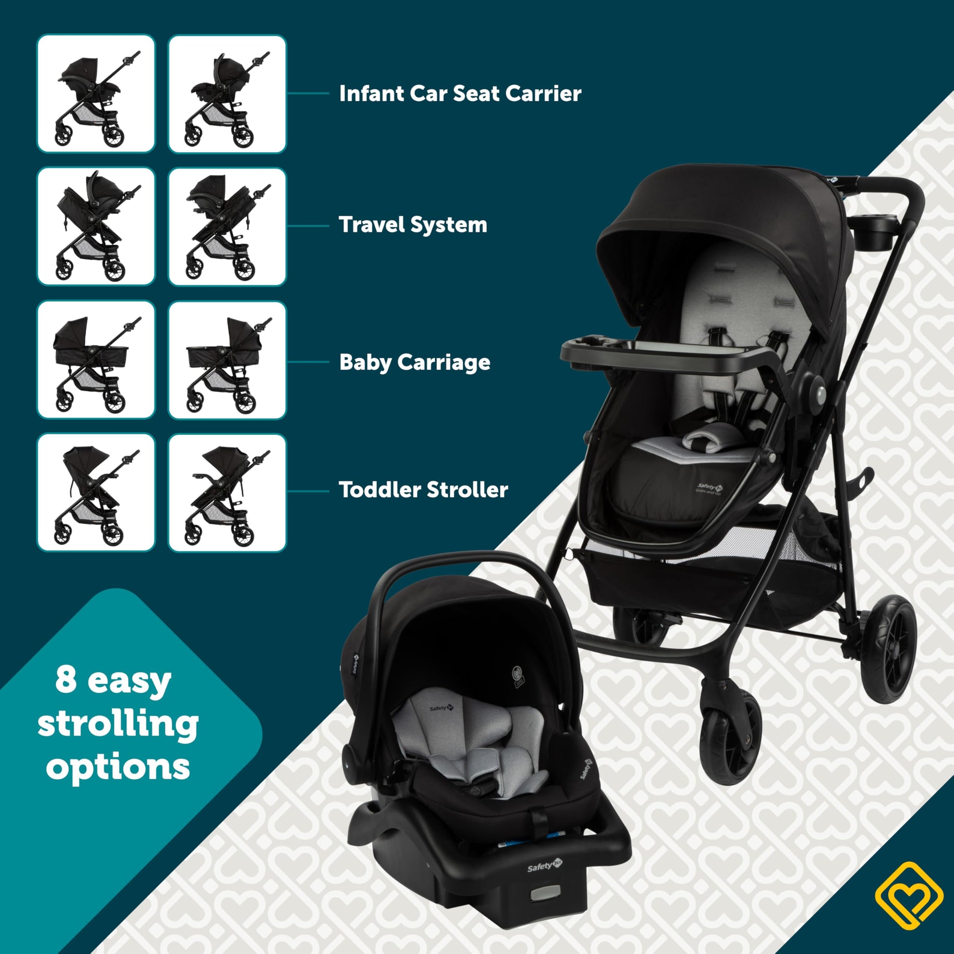 Safety 1st Grow and Go Flex 8-in-1 Car Seat Stroller Combo, Baby Stroller Travel Systems for Infants 4-30 lbs, Stroller and Carseat Combo Set, Foundry