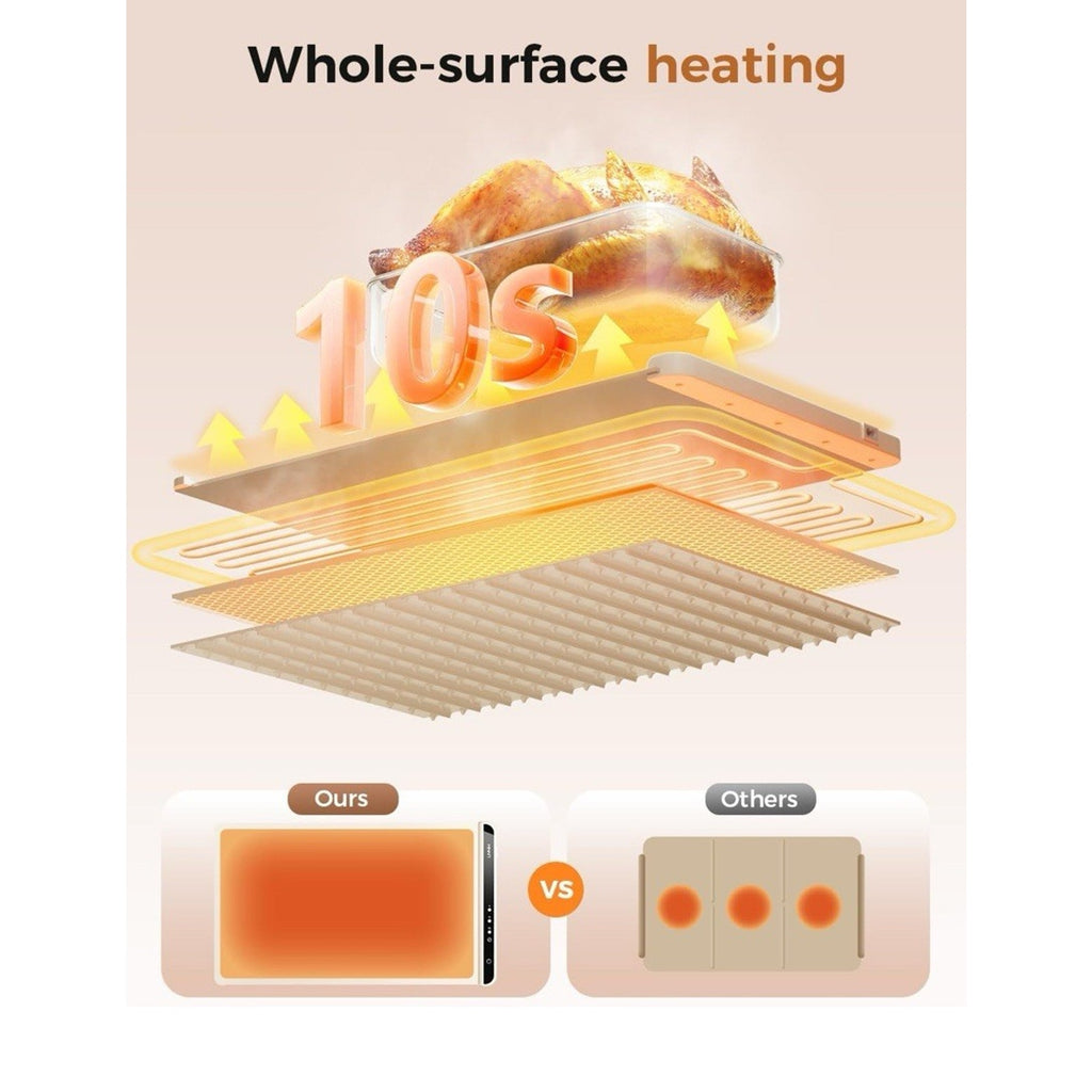 Warming Mat for Food, Electric Warming Tray for Buffets Party / Catering USA