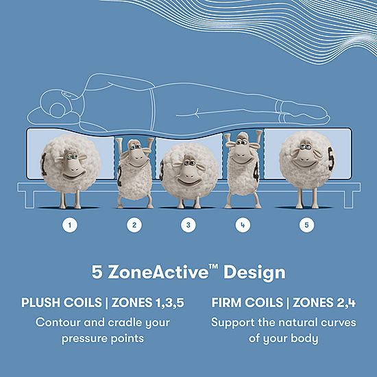 Serta® Quilted Perfect Sleeper X™ Hybrid Knox 13.5" Firm Tight Top - Mattress Only